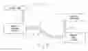 Fig. 01 - Bicycle hose structure