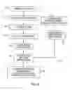 Fig. 07 - System and method for processing engine roughness for cold start fuel control via electric motor