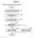 Fig. 03 - VEHICLE-INSTALLED OBSTACLE DETECTION APPARATUS HAVING FUNCTION FOR JUDGING MOTION CONDITION OF DETECTED OBJECT