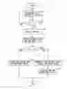 Fig. 01 - On-board system, information processing apparatus, and program product