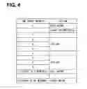 Fig. 04 - On-board system, information processing apparatus, and program product