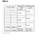 Fig. 05 - On-board system, information processing apparatus, and program product