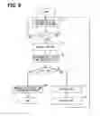 Fig. 08 - On-board system, information processing apparatus, and program product