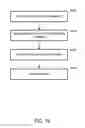 Fig. 17 - Inertia compensation to remove or reduce effects of torque compensation in electric power steering