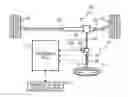 Fig. 01 - Steering control device