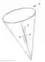 Fig. 01 - PACKAGING CONVERTIBLE TO A CONE-SHAPED CONTAINER WITH REMOVABLE LAMINA