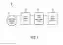 Fig. 02 - Systems and methods for implementing removal of detected wrinkling for web printing in a post processing device of an image forming system