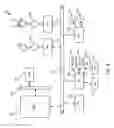 Fig. 03 - Reverse Osmosis System with Drain Water Recycle