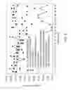Fig. 03 - Method of reducing residual recalcitrant organic pollutants