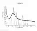 Fig. 04 - Low crystallinity glass-ceramics