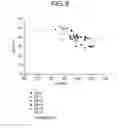 Fig. 07 - Low crystallinity glass-ceramics