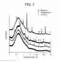 Fig. 08 - Low crystallinity glass-ceramics