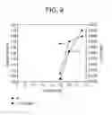 Fig. 10 - Low crystallinity glass-ceramics