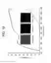 Fig. 11 - Low crystallinity glass-ceramics