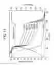 Fig. 12 - Low crystallinity glass-ceramics