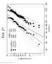 Fig. 32 - Low crystallinity glass-ceramics