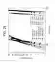 Fig. 33 - Low crystallinity glass-ceramics