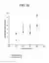 Fig. 35 - Low crystallinity glass-ceramics