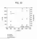Fig. 37 - Low crystallinity glass-ceramics