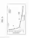 Fig. 09 - Strengthened glass with deep depth of compression