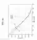 Fig. 10 - Strengthened glass with deep depth of compression
