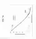 Fig. 16 - Strengthened glass with deep depth of compression