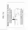 Fig. 29 - Strengthened glass with deep depth of compression