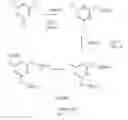 Fig. 01 - Gypsum based formulations