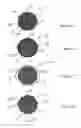 Fig. 03 - Fertilizer compositions and methods of making the same