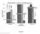 Fig. 07 - Fertilizer compositions and methods of making the same