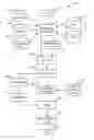 Fig. 02 - Flameless Igniting Slurry Composition and Method of Preparing