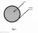 Fig. 02 - Fluid activated disintegrating metal system