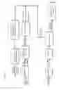 Fig. 08 - Process for making renewable surfactant intermediates and surfactants from fats and oils and products thereof