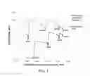 Fig. 03 - Process for xylenes production