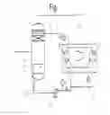 Fig. 02 - Offgas stream direct contact condenser