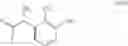 Fig. 09 - Method for preparation of 2-(2,3-dimethylphenyl)-1-propanal with chloroacetone