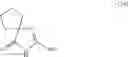 Fig. 156 - Method for producing biaryl compound