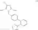 Fig. 35 - Method for producing biaryl compound