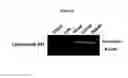 Fig. 03 - Pyrimidine hydroxy amide compounds as HDAC6 selective inhibitors
