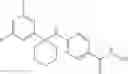 Fig. 10 - Pyrimidine hydroxy amide compounds as HDAC6 selective inhibitors