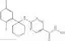 Fig. 11 - Pyrimidine hydroxy amide compounds as HDAC6 selective inhibitors