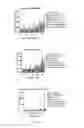 Fig. 02 - Synthesis and use of amine-containing flavonoids as potent anti-leishmanial agents