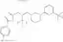 Fig. 17 - Substituted carbamate compounds