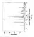 Fig. 08 - NOVEL MONOHYDRATE OF AZAADAMANTANE DERIVATIVES