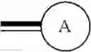 Fig. 06 - Compounds