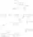 Fig. 13 - Compounds