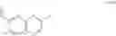 Fig. 52 - Compounds