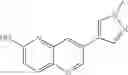 Fig. 72 - Compounds