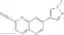 Fig. 76 - Compounds
