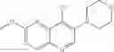 Fig. 83 - Compounds